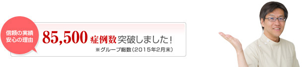 50,000症例数突破いたしました！